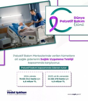 palyatif bakim icin saglik giderleri 2024te 68 milyar lira olacak geiOHKa9.jpg